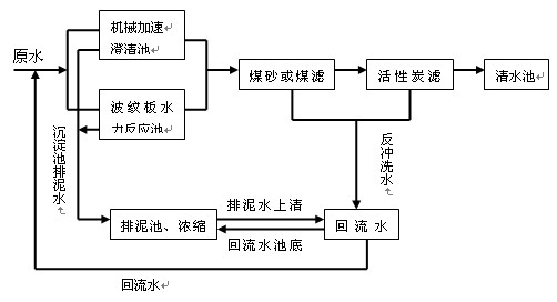 �۠����̿-��ˮ��Ҏ̎������